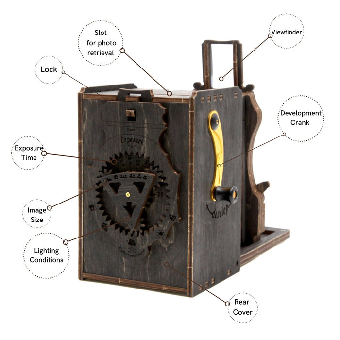 מצלמת רטרו אמיתית (דגם מורכב)